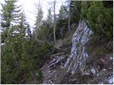 Jakobe - Feistritzer Spitze